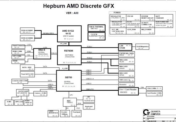 Dell Studio 1536 - Quanta FX6 Hepburn AMD Discrete GFX - rev 3A - Laptop Motherboard Diagram